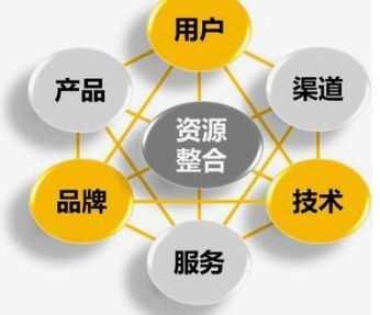 技術賦能，破局之道 觀魚者科技為中小商戶解鎖推廣新路徑