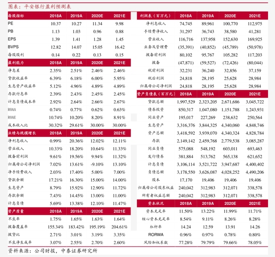 城鎮化熱潮消散遇地產下行，成本壓力擠壓利潤空間 愛建證券暖通設備行業盈利黃金期已過？
