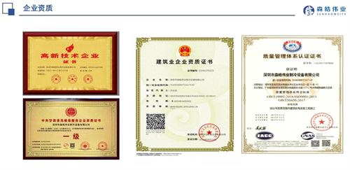 攜手同行探前沿 | 輪值會(huì)長(zhǎng)林子超、林舜州率深圳潮青商會(huì)代表團(tuán)走進(jìn)和鴻達(dá)機(jī)電、森皓偉業(yè)，共話暖通生態(tài)未來